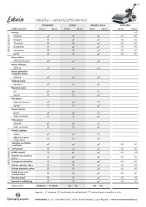 Přehled výbavy sekačky Edwin (Standard, Luxus, Grand Luxus)