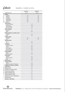 Přehled výbavy sekačky Edwin (Speciál)