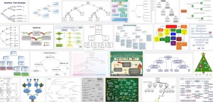 Co trávník a uživatel, to speciální požadavky na sekačku. 